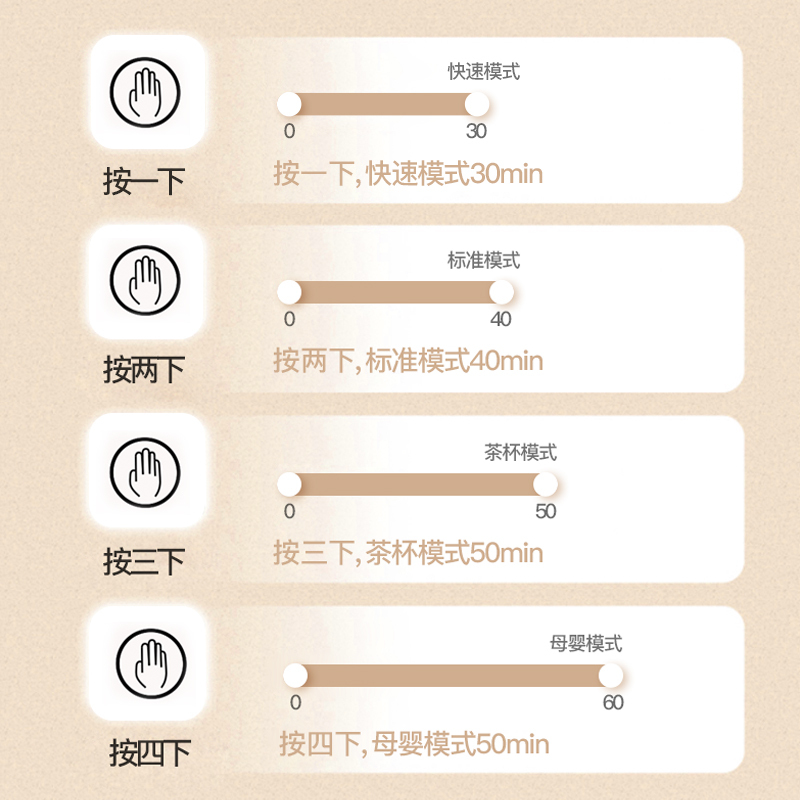 康宝(canbo)/耐惠NAAFI 家用小型台式保洁柜 厨房迷你 餐具碗筷烘干紫外线碗柜沥水ZTD32-H1Z