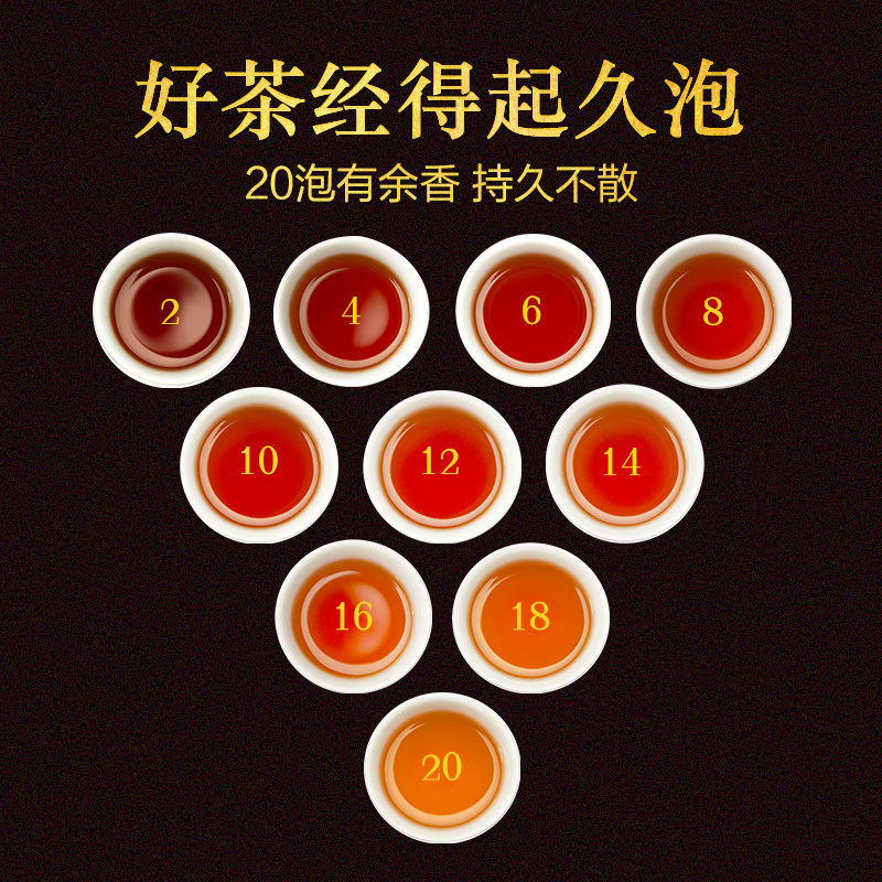 艺福堂茶叶 新会小青柑 陈皮普洱茶 200g 待客茶