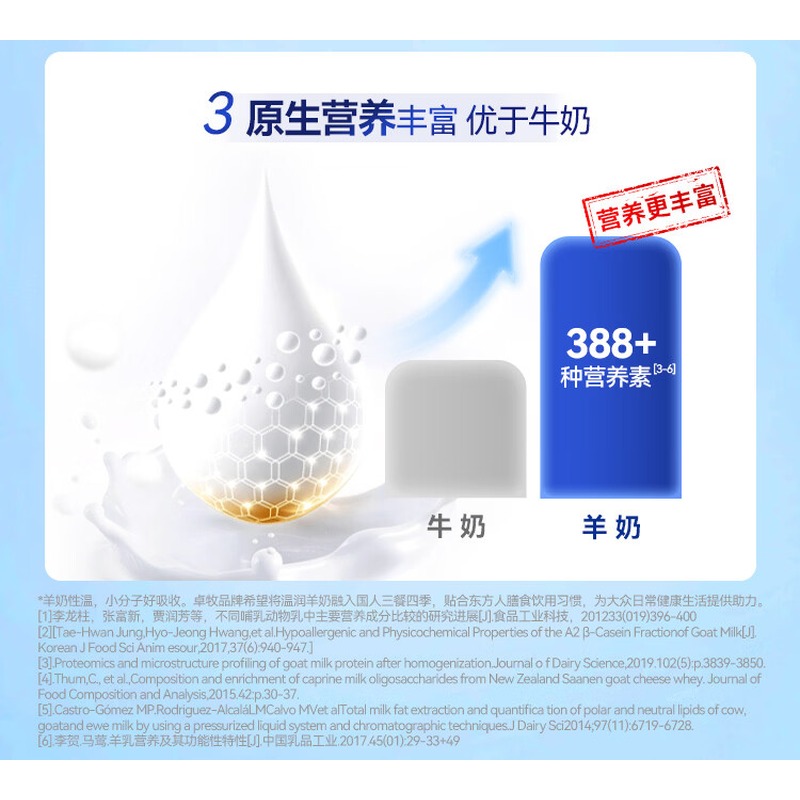 卓牧 高钙免疫球蛋白羊奶粉 400g高清大图