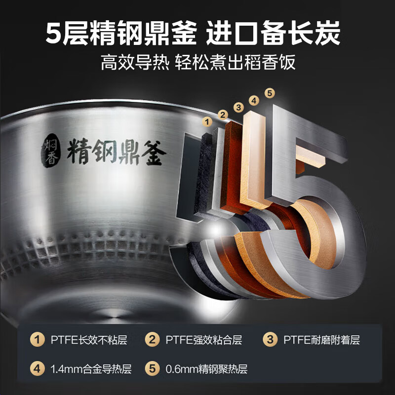 美的(Midea)MB-HS433电饭煲电 4L(单位:台)钛钢灰高清大图