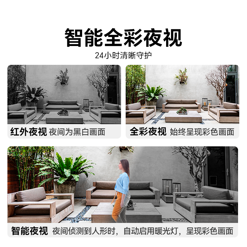 小湃Q100双目摄像头500万家用门口360度无死角室外防水全彩夜视监控器高清大图