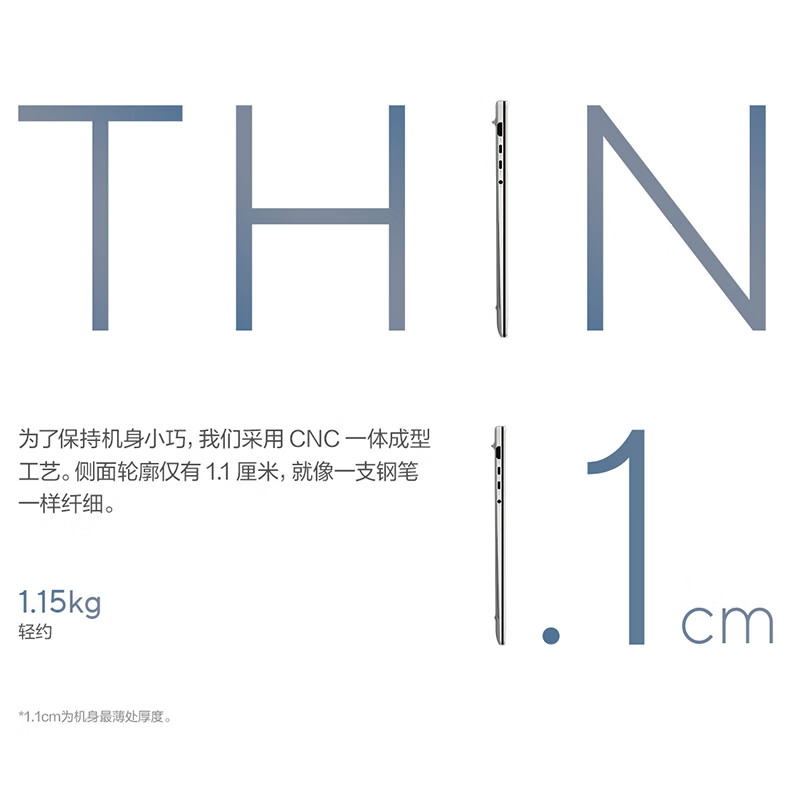 华硕灵耀14 Air 酷睿Ultra7 2.8K 120Hz 1.1cm超轻薄22小时长续航AI电脑 32G 1TB 雪域白高清大图