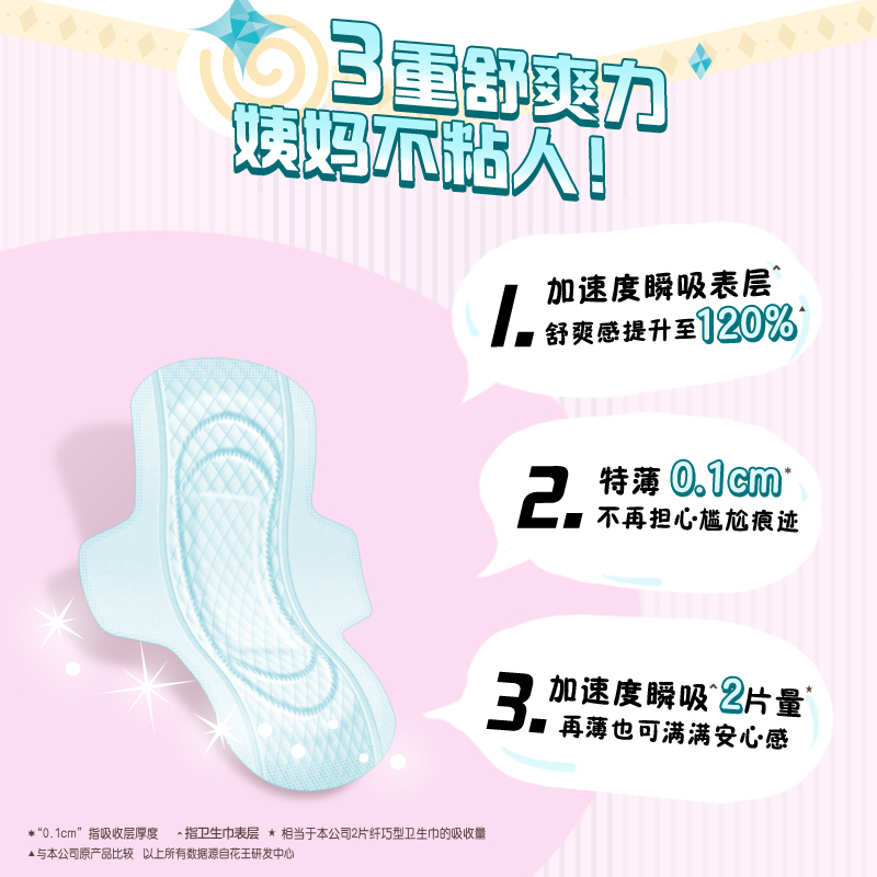 乐而雅(Laurier) 零触感超瞬吸64片 日夜组合高清大图