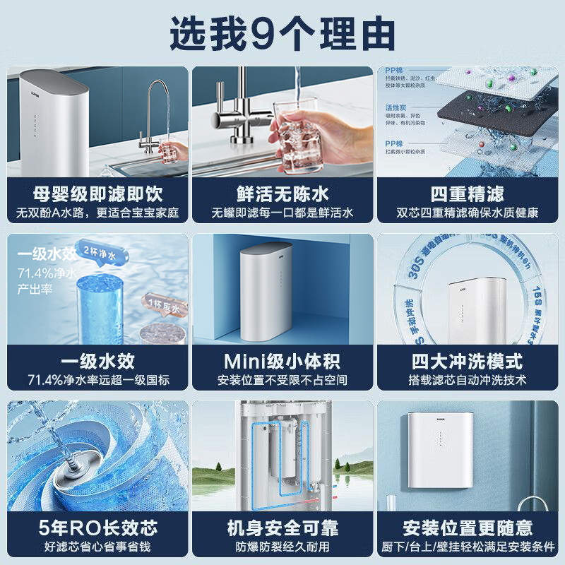 苏泊尔(SUPOR)家用净水器直饮RO反渗透滤厨房双出水过滤器厨下600G大通量无桶纯净水机一级能效PR60