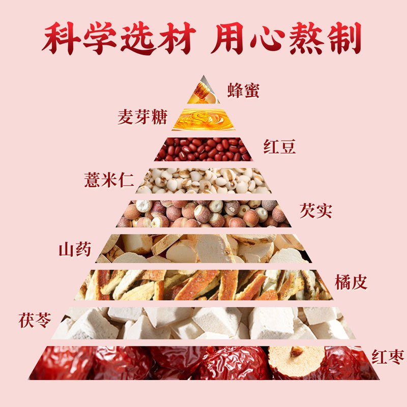 北京同仁堂内廷上用伏湿膏130g*1
