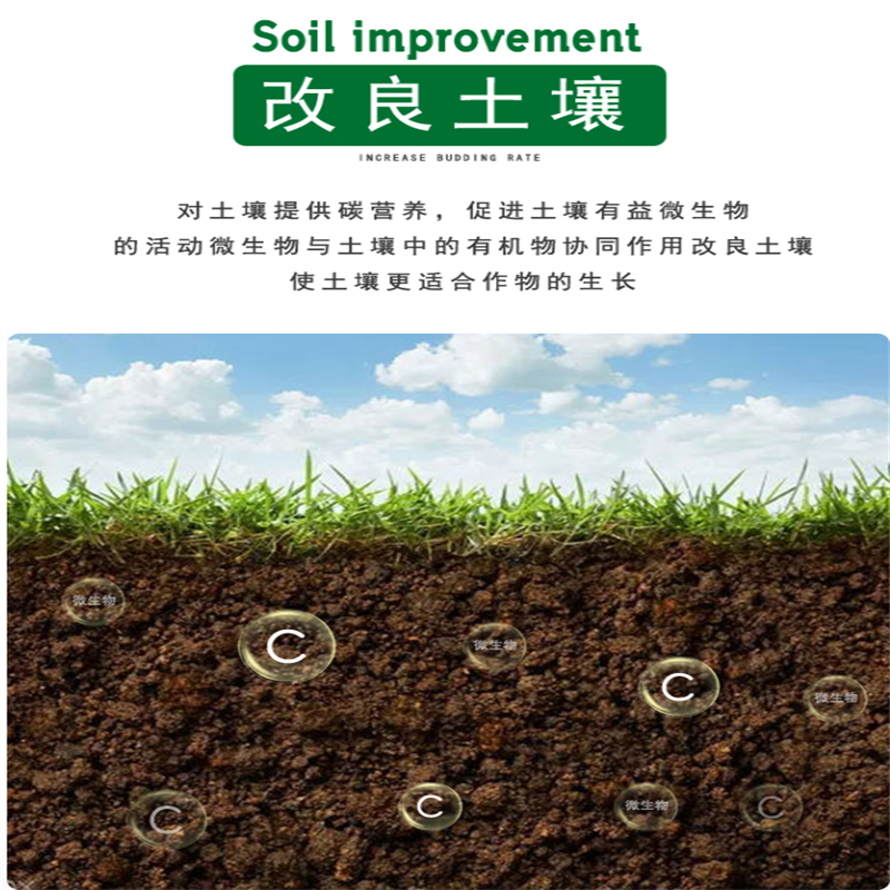 心连心黑力旺尿素通用型中颗粒一袋80斤装十袋