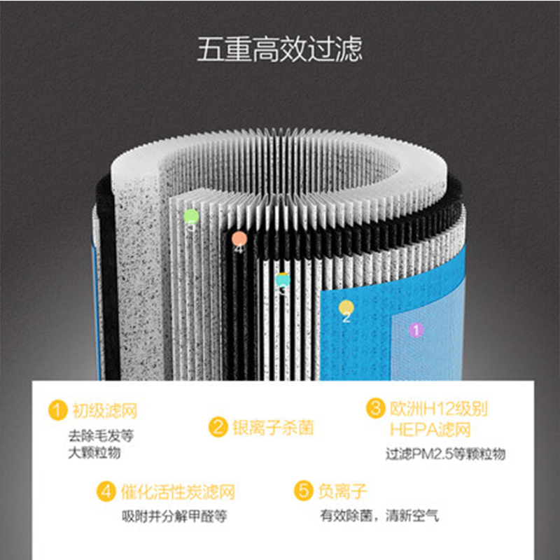 惠而浦(Whirlpool)空气净化器WA-3501FK家用智能除甲醛五重过滤数值显示[支持苏宁智能APP远程操控]