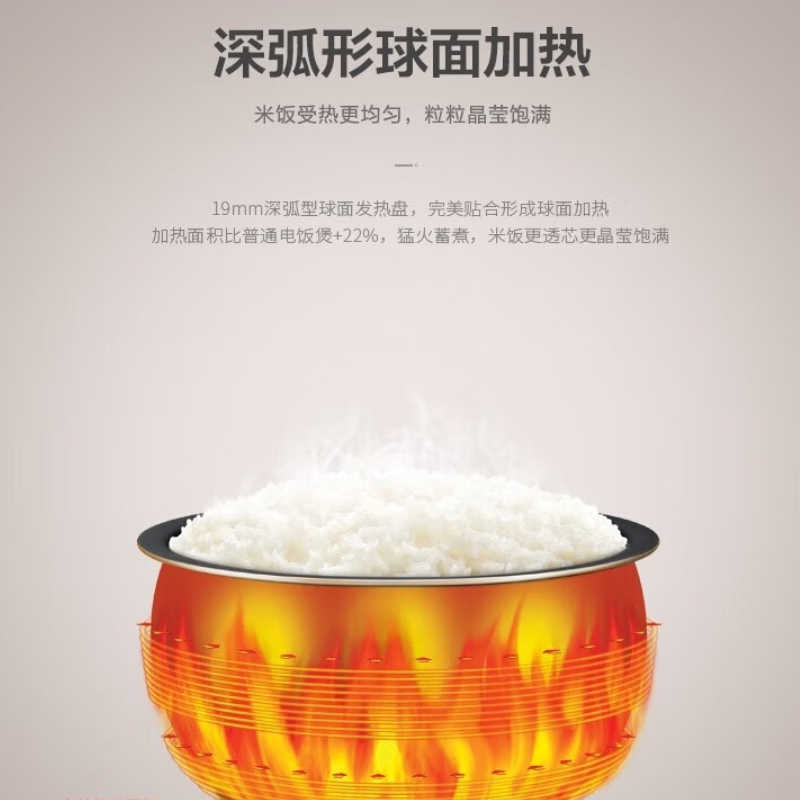 苏泊尔(SUPOR) 电饭煲4L球釜多功能触控一键柴火饭SF40FC77高清大图