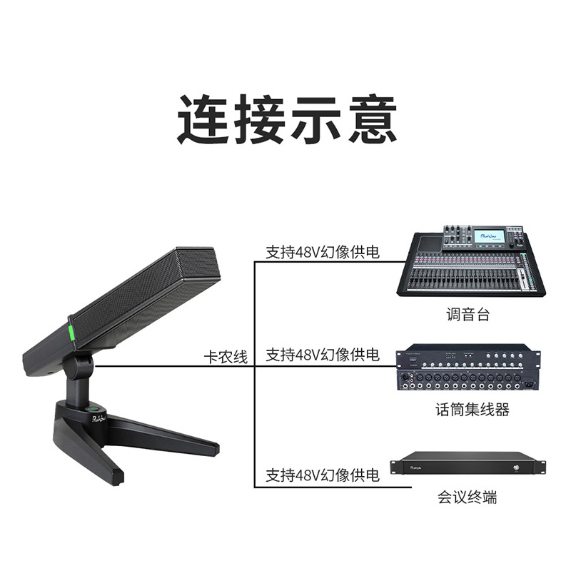 润普(Runpu)国产化专业有线电容会议麦克风话筒 桌面台式方杆短杆鹅颈麦演讲指挥会议主持麦克风RP-YXD825高清大图