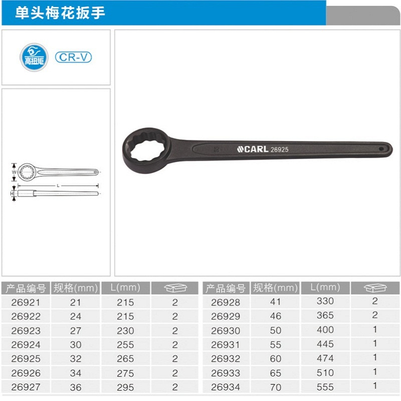 工业级单头梅花扳手36mm