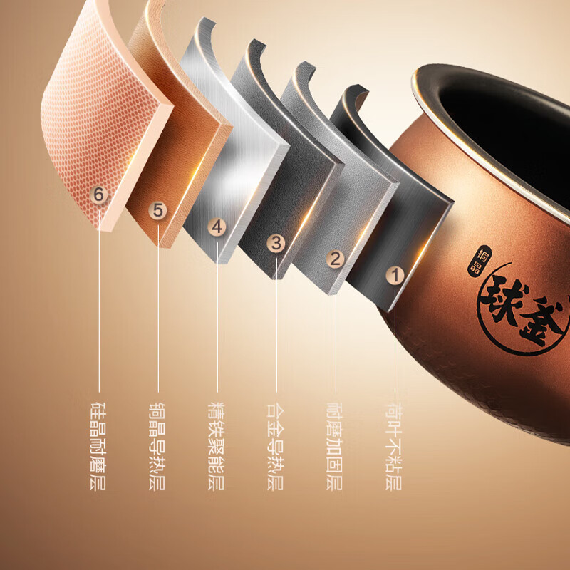 苏泊尔(SUPOR)电饭煲4L容量 远红外铜晶球釜内胆 IH电磁加热多功能家用智能电饭锅煮饭锅 SF40HC0809高清大图