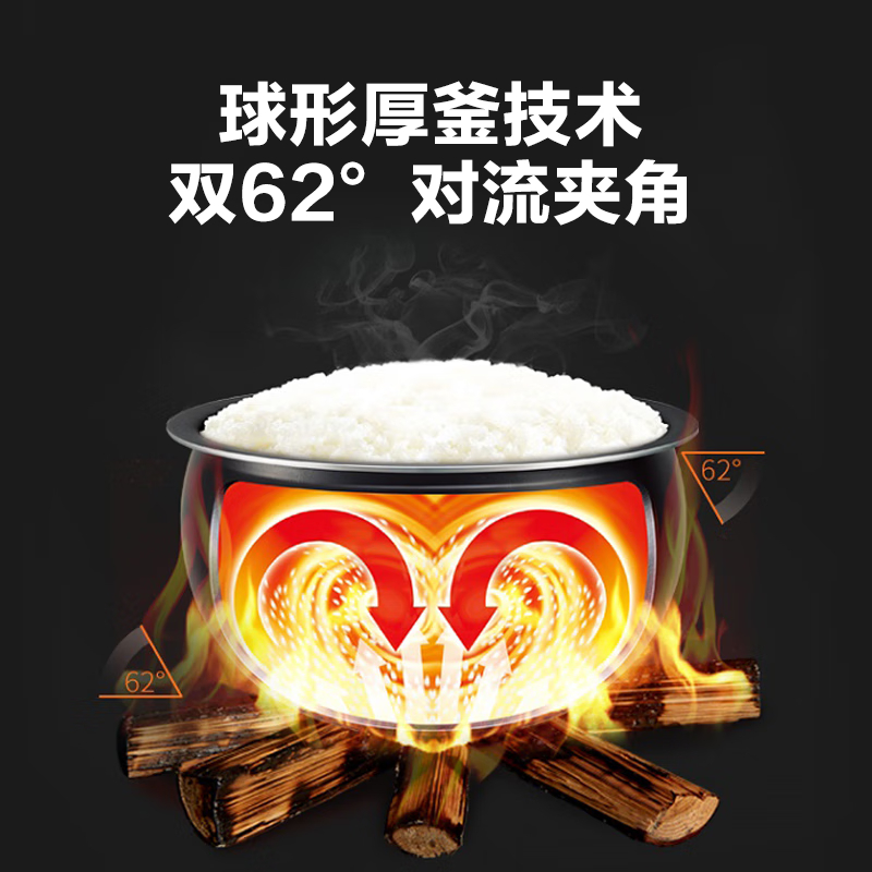 苏泊尔 (SUPOR) SF40FC375电饭煲 4L (单位:台)黑金色高清大图