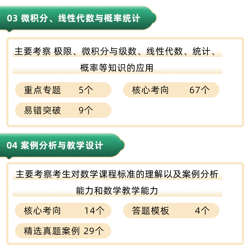 [正版]2024山香教育教师招聘考试数学学科专项突破 案例分析与教学设计数学高分题集高清大图