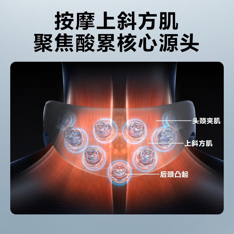 SKG 颈椎按摩仪 G7Pro 尊贵款 G7 Pro星光色FK010912高清大图