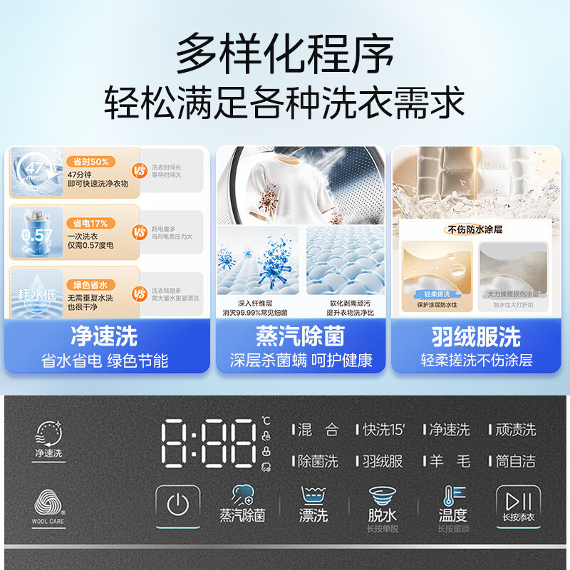 美的(Midea)滚筒洗衣机全自动家用 1.1洗净比 MG100V36T 10公斤 除菌净螨节能净速高清大图
