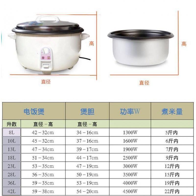 大型电饭煲时光旧巷大容量电饭锅酒店饭堂商用15-20 30-40 50-60人7l以上 白色13L加厚胆15-20