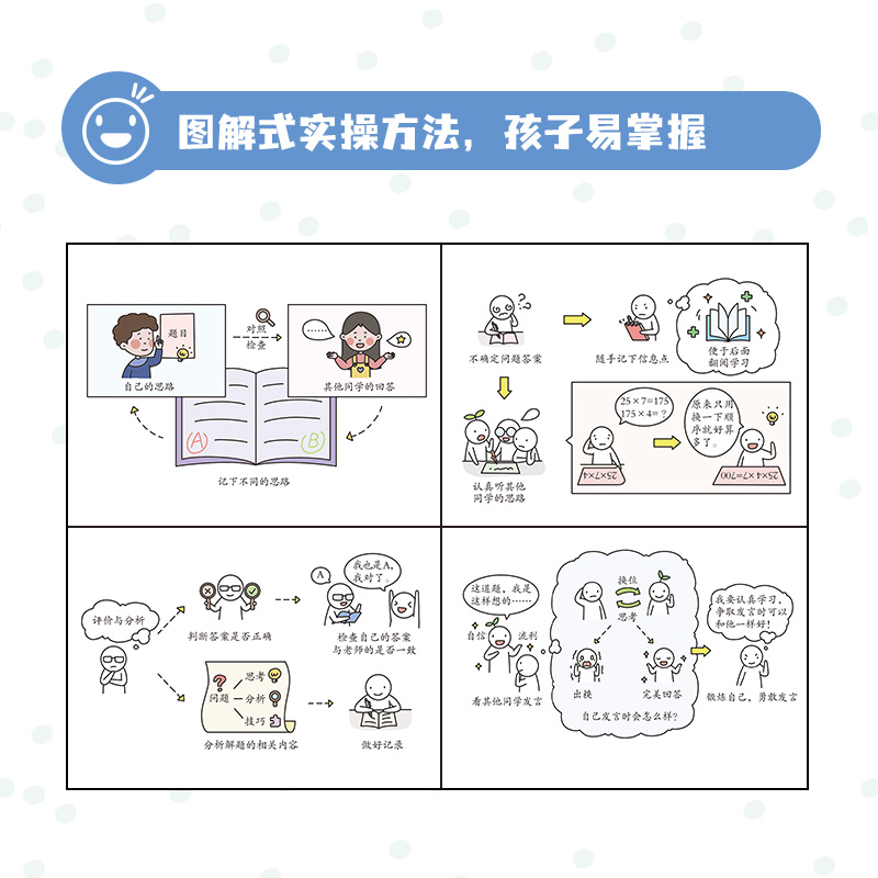 [醉染正版]孩子你是在为自己读书全6册漫画版 青春期正面管教孩子小学初中青少年励志读物家庭教育书籍 改变孩子的学习方法高清大图