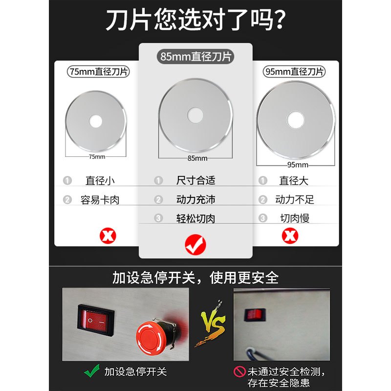 乐创(lecon) 切肉机商用切片机猪肉切丝切丁切肉片全自动电动切菜机多功能 单切口(矮脚款) 5毫米刀组