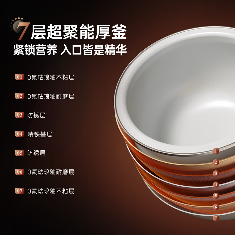摩飞压力锅 电高压锅电饭锅电饭煲 家用2.5L迷你珐琅釉精釜多功能煲汤锅电火锅电煮锅MR8701白高清大图
