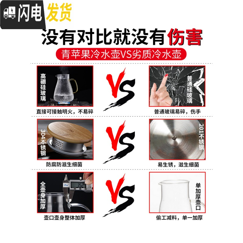 三维工匠冷水壶玻璃水壶家用可高温开水杯子耐热防爆扎壶套装凉水壶 1000直筒锤纹壶+2只蘑菇杯