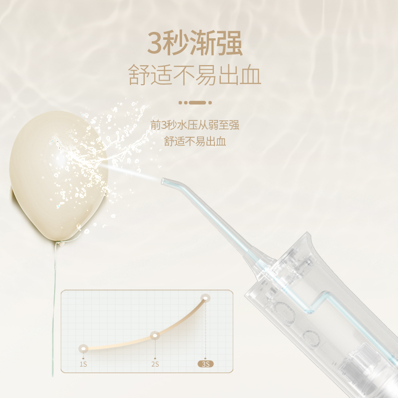 博皓电动冲牙器洗牙器美牙仪口腔清洁神器高频脉冲水流家用水牙线升级300ML大水箱5002PRO奶油黄