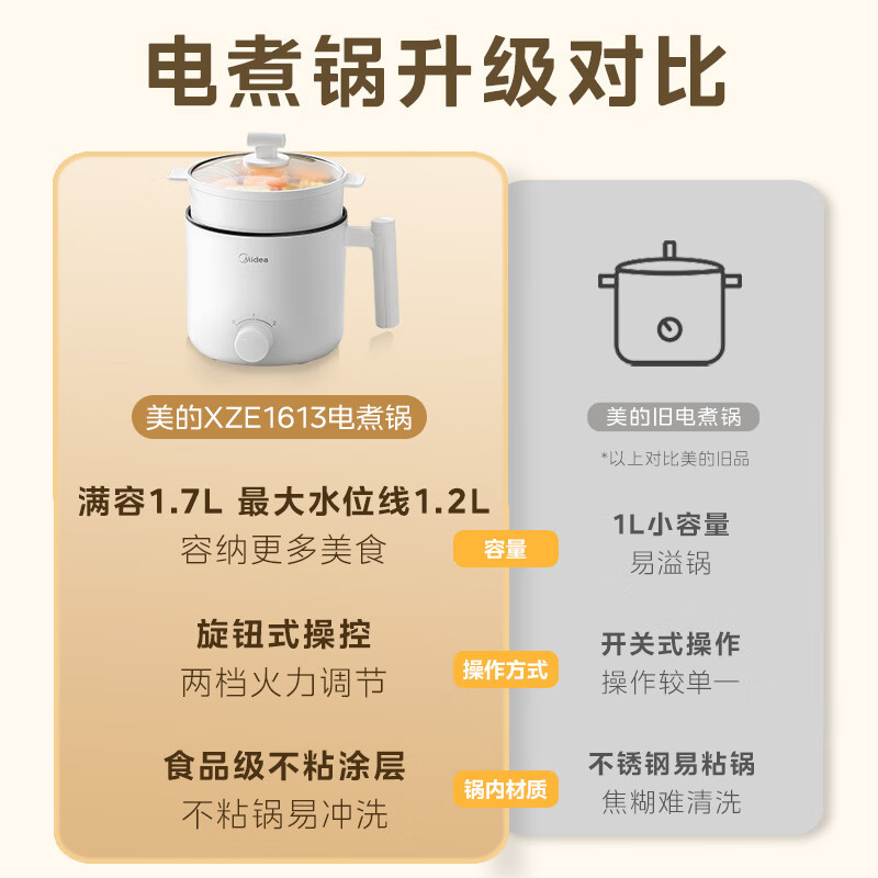 美的电煮锅小型多功能蒸煮一体宿舍泡面学生小电锅迷你火锅MC-XZE1613(带蒸笼)