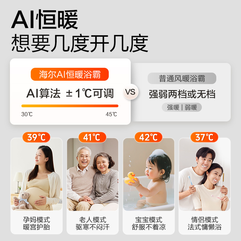 海尔浴霸速热环形出风智能等离子除菌照明平嵌浴室集成吊顶C0高清大图