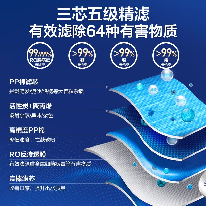 [沁园KRL5006]沁园净水器家用厨房RO反渗透自来水过滤器小水钻直饮机净水机纯水机
