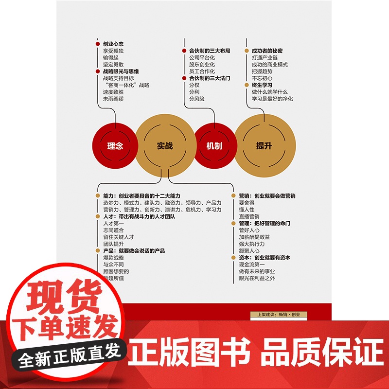 创业破局:读懂创业的底层逻辑 正版书籍高清大图