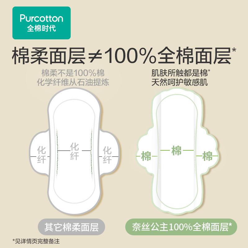 全棉时代奈丝公主超净吸系列100%全棉卫生巾290mm,8片/包*10包 新老包装随机高清大图
