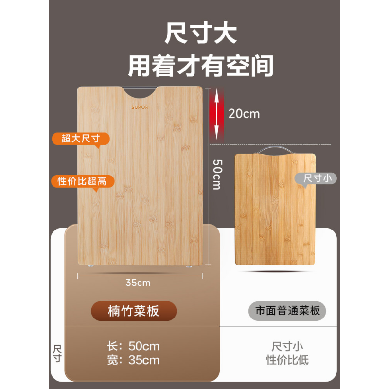 苏泊尔(SUPOR)砧板 切菜板 BD503522AL1(单位:个)高清大图