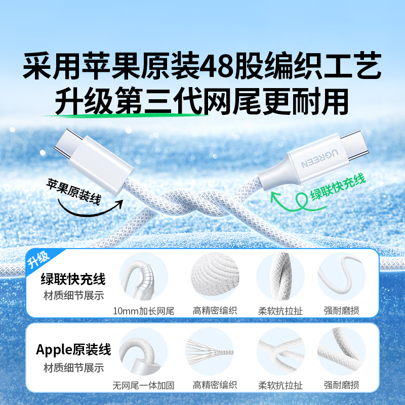 绿联(UGREEN)苹果16/15充电线Type-C数据线双头PD60W快充c to c车载 3米高清大图