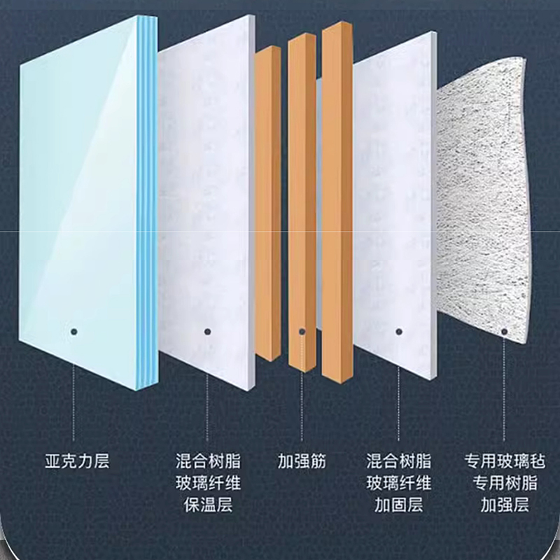 浴缸家用无缝一体亚克力独立式成人酒店民宿小户型欧式浴盆高清大图