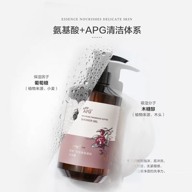 阿芙玫瑰香氛嫩肤保湿身体乳300ml+阿芙玫瑰香氛嫩肤沐浴露500ml高清大图