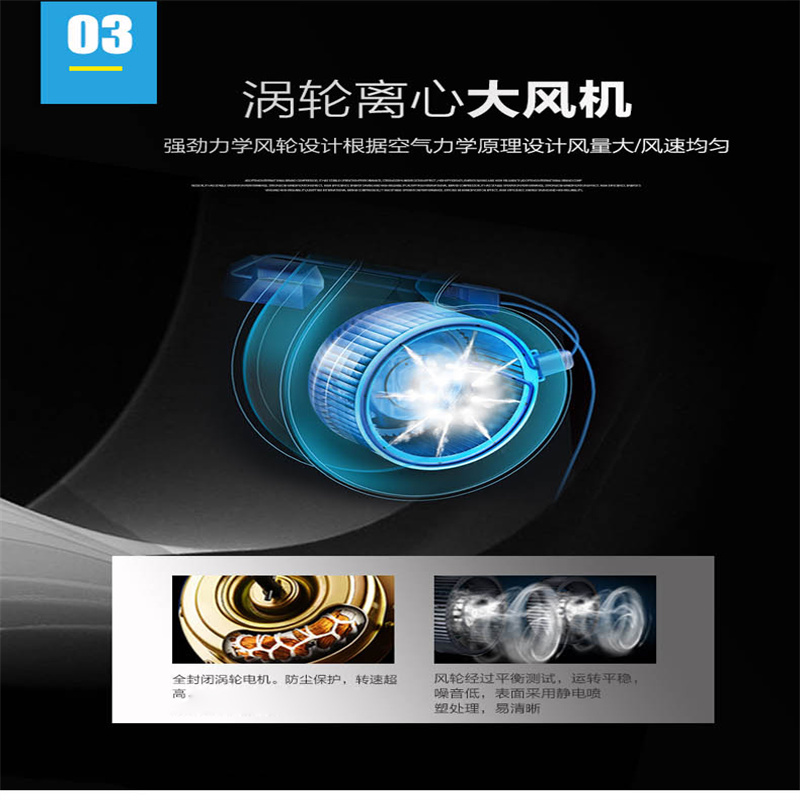 松井(SONGJING) SJD-360E 吊顶除湿机 (单位:台)高清大图