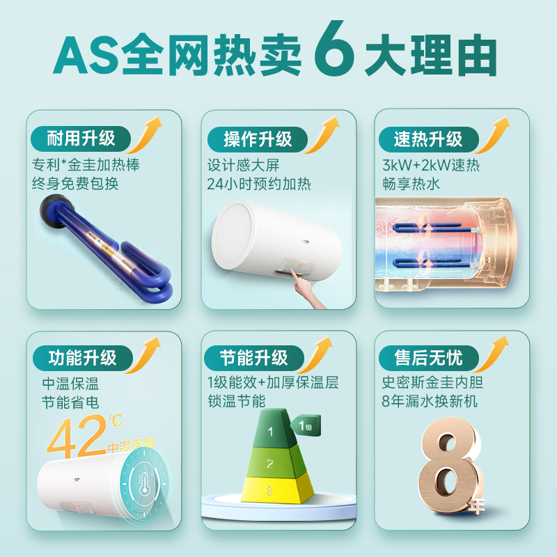A.O.史密斯佳尼特80升电热水器CTE-80AS