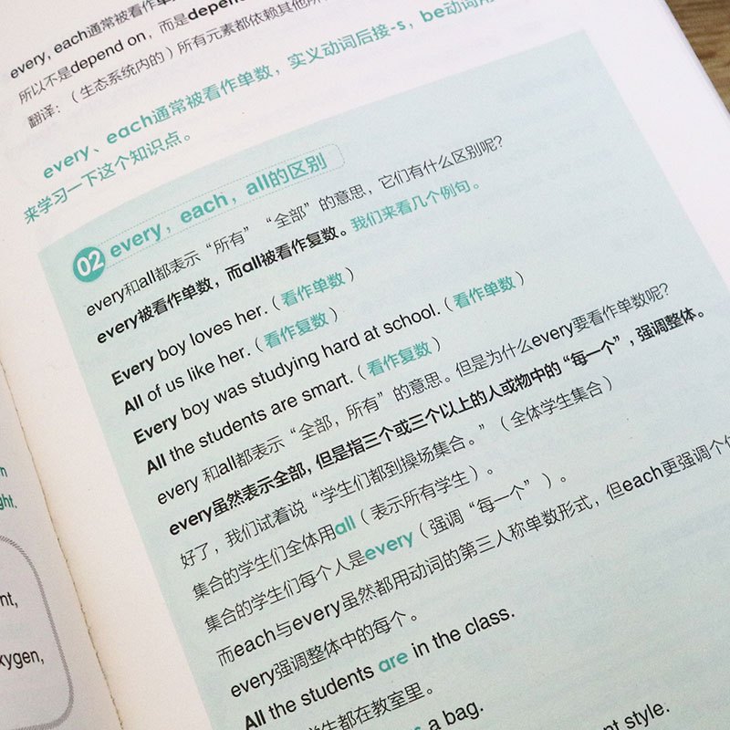 正版 英语语法分解大全全解 英语阅读分解大全全2册初高中零起点英语语法入门 从零开始学英语语法这本就够零基础自学英语书籍