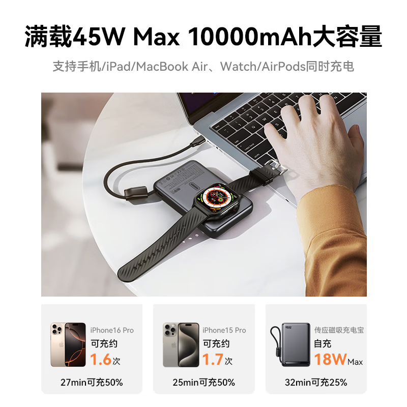 传应 南孚酷享Pro磁吸移动电源45W-C1103 1万毫安 / 台高清大图