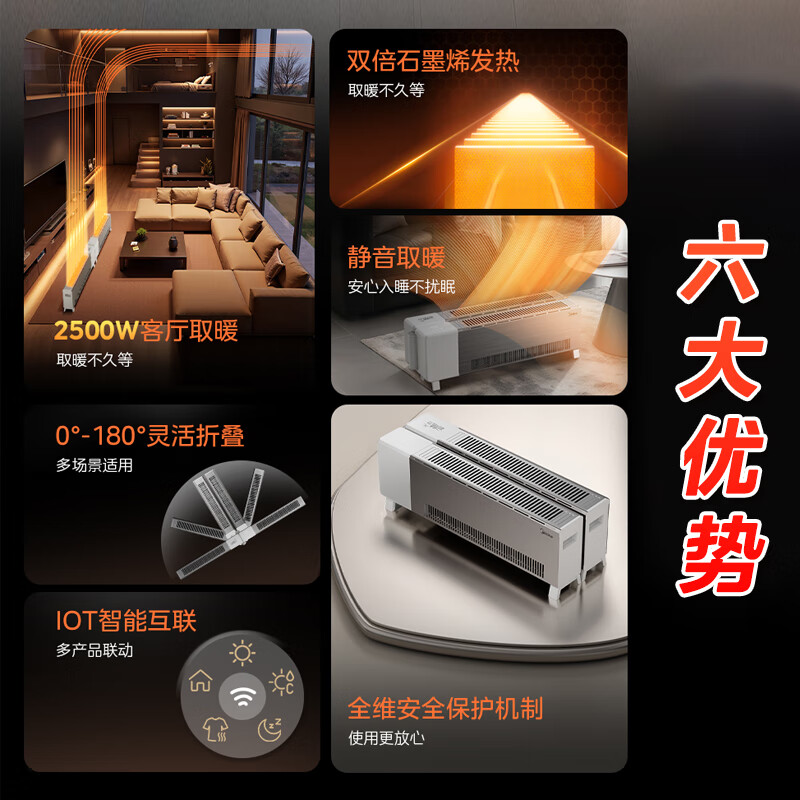 美的踢脚线取暖器HDS25YQL（玉麒麟）高清大图