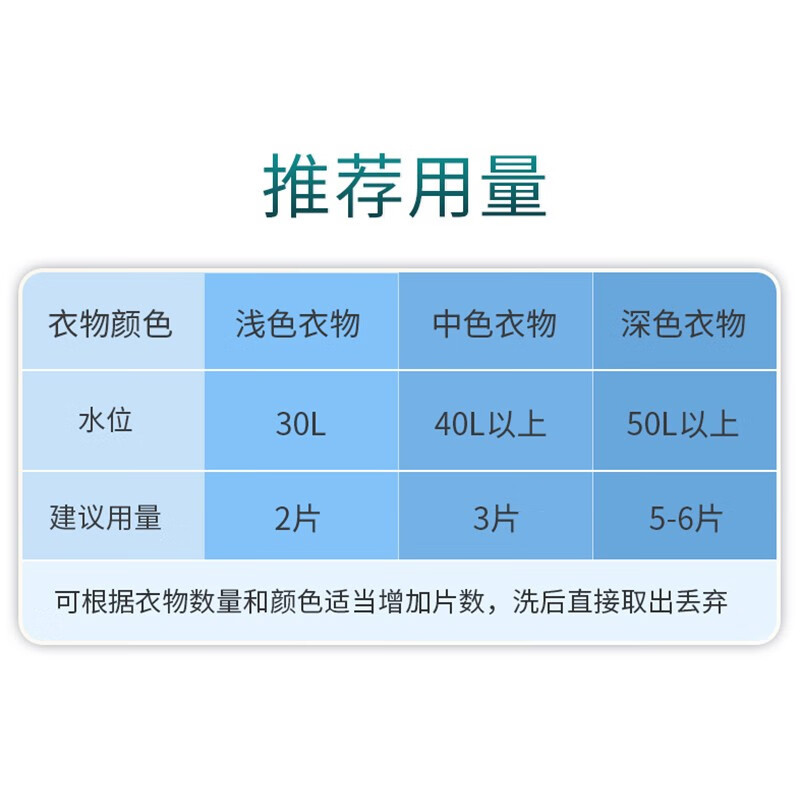 蔬果园衣物防串染吸色片-40片