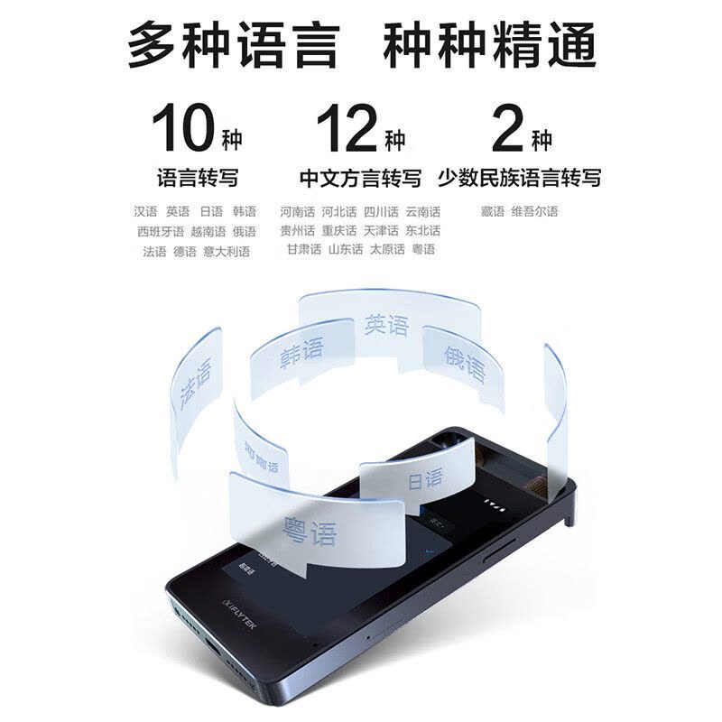 科大讯飞(iFLYTEK) 智能录音笔 SR502T 星火版 星空灰 32G+10G云存储 专业录音高清降噪图片