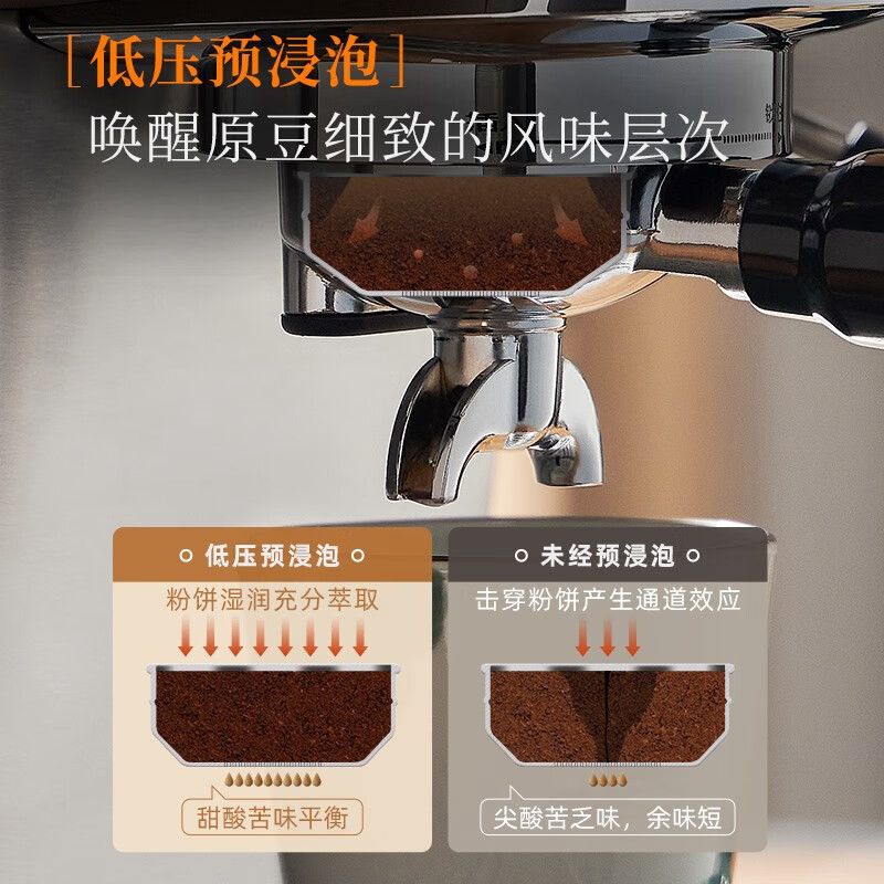 东菱 DL-5700D 2200W 半自动 咖啡机 (计价单位:台) 钛金灰高清大图