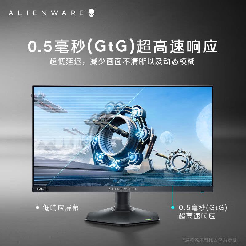 外星人(ALIENWARE)24.5英寸 电竞显示器 Fast IPS 500Hz 0.5ms G-Sync防撕裂技术 游戏高刷屏 AW2524H图片