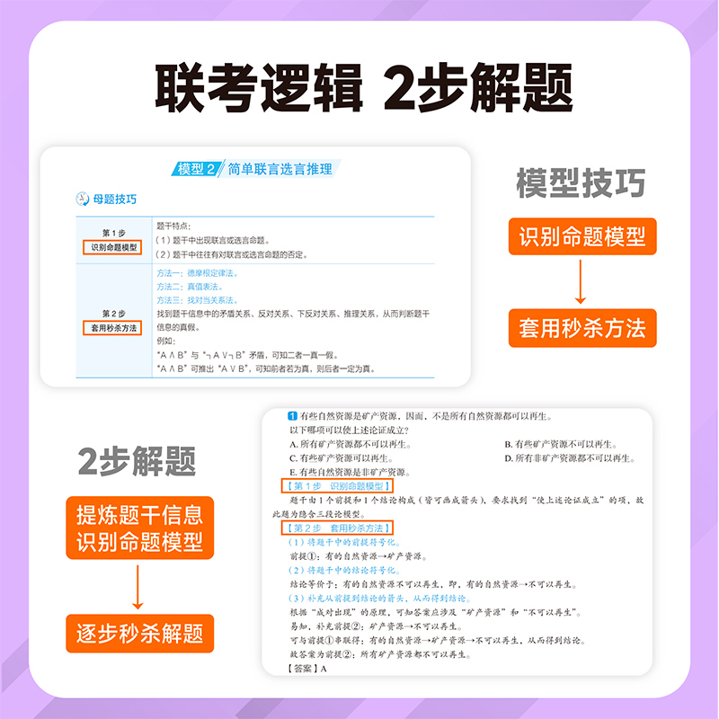 [正版图书] 2024老吕逻辑母题800练 老吕管理类联考MBA/MPA/MPAcc管理类、396经济类联考 老吕专高清大图