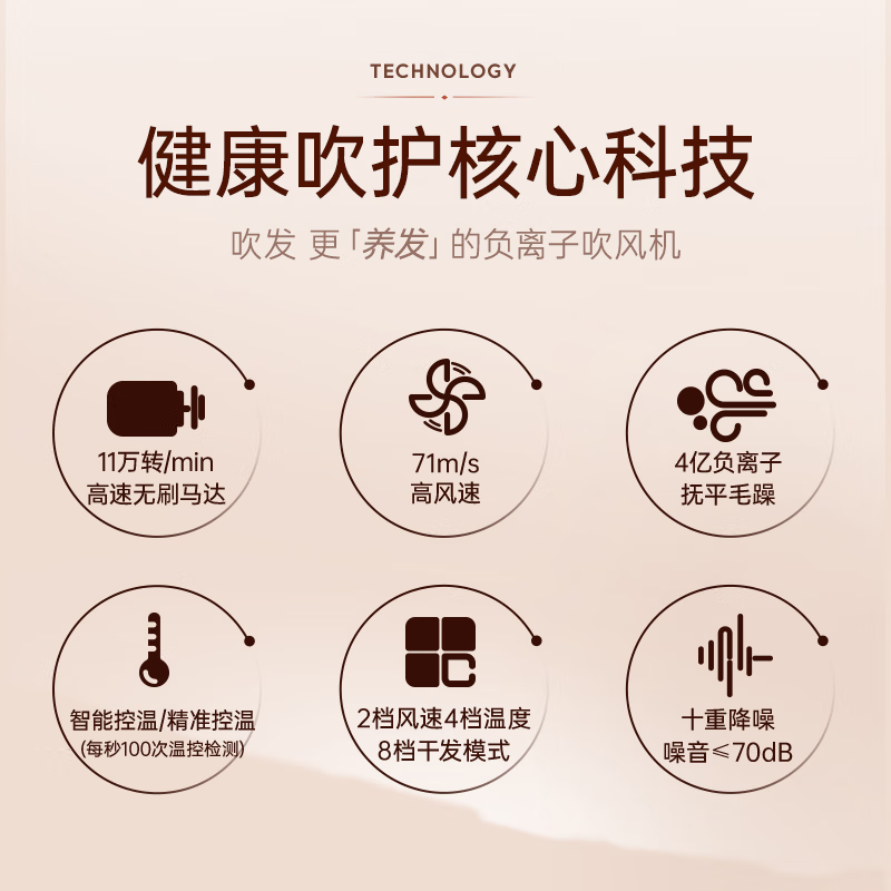 小熊高速吹风机-绿色DCF-D16U3-P02高清大图