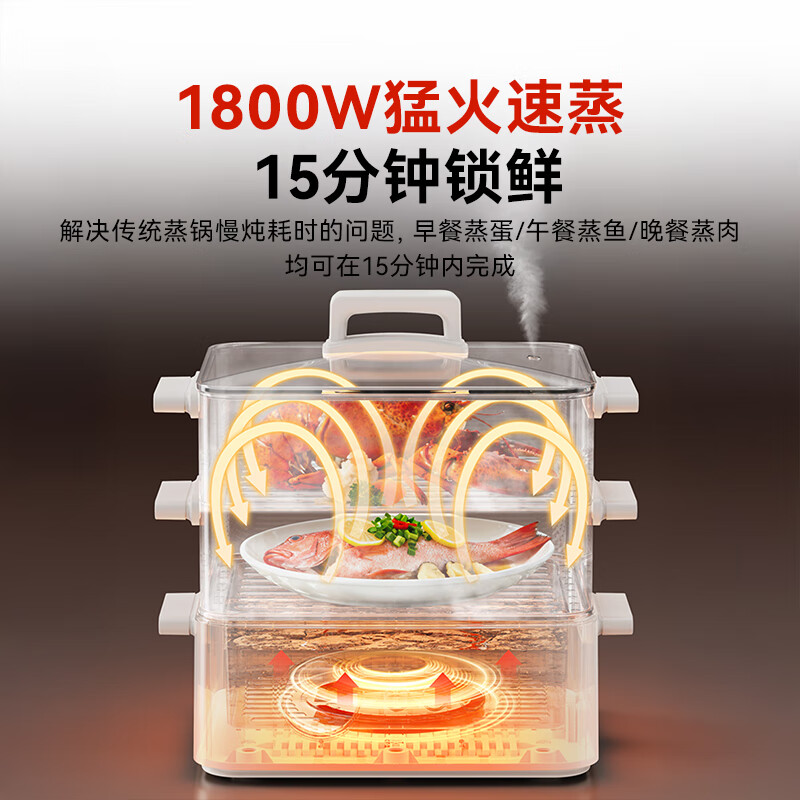 膳魔师 家用多功能大容量304不锈钢蒸屉三层电蒸锅EHA-4416E白色高清大图
