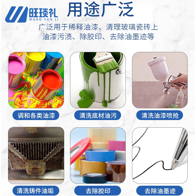 旺琰礼 稀释剂 12kg/桶高清大图