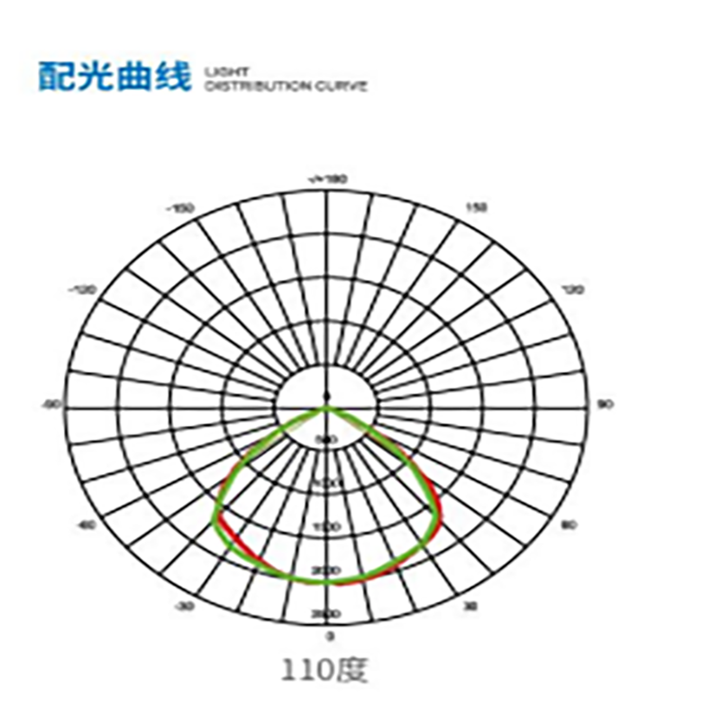 HighEco壁灯150W高清大图