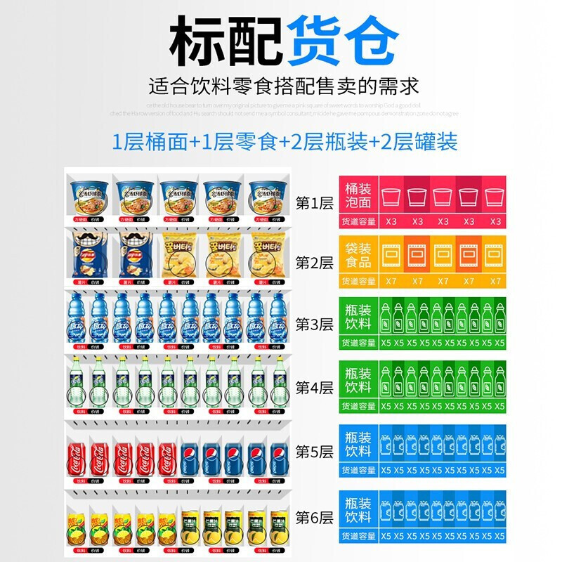 乐创(lecon)智能自动售货机饮料酒店宾馆自助售卖商用药品多功能用品售卖机 支持定制 扫码6层-54货道常温款
