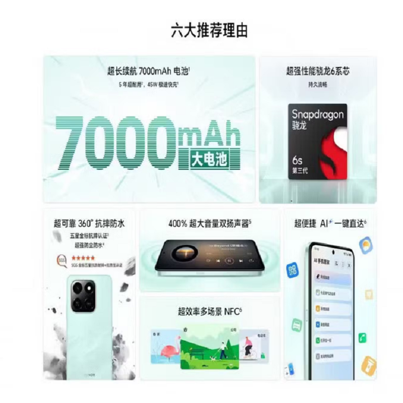 荣耀 畅玩80 Pro 月影白 6G+256GB 新品5G手机学生机 NFC五星抗摔 7000mAh长续航 大电池 400%双扬大音量高清大图